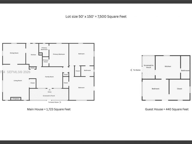Home for sale at 515 W 30th St - photo 7468285