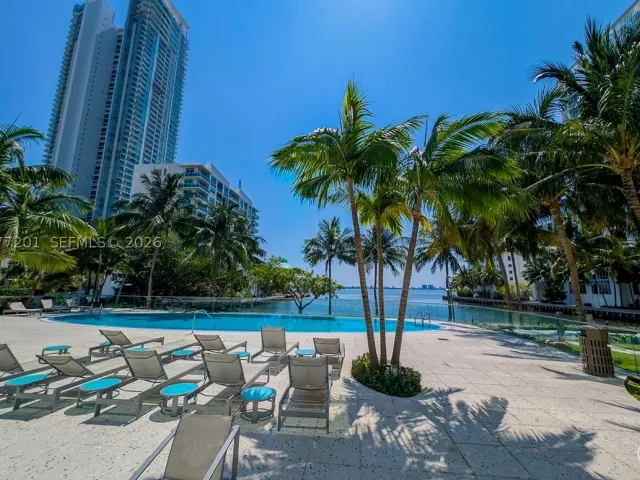 2-bedroom condo for sale in Miami - 460 NE 28th St 1901 - MondialRealty