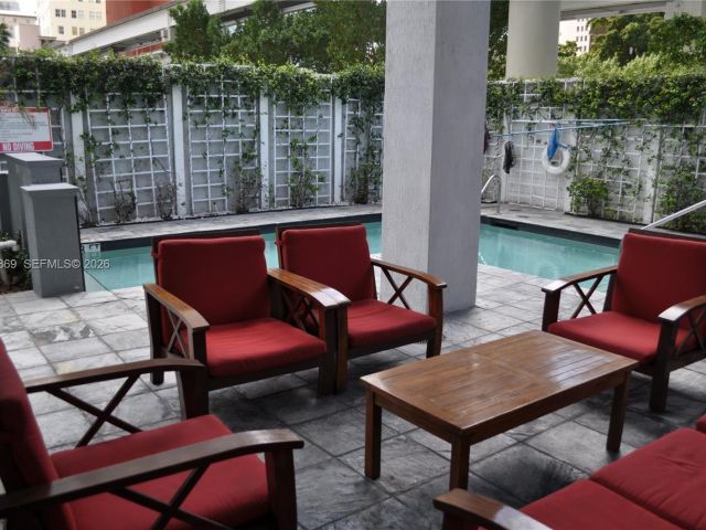 1-bedroom condo for rent in Miami - 234 NE 3rd St 908 - MondialRealty