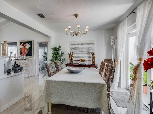 Home for rent at 6910 Rue Notre Dame 0 - photo 7468708