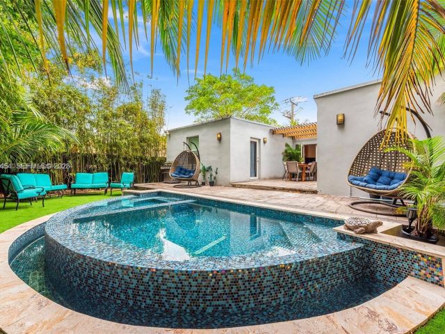 Home for sale at 232 NW 59th St - photo 7464658