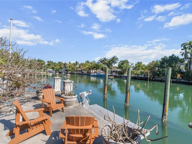 Home for sale at 3310 Garden Ave - photo 7529067