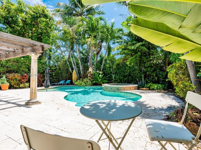 Home for rent at 8927 Hawthorne Ave - photo 7533043