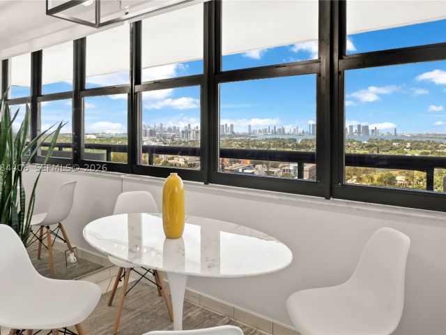 2-bedroom condo for rent in Miami Beach - 2555 Collins Ave 2402 - MondialRealty