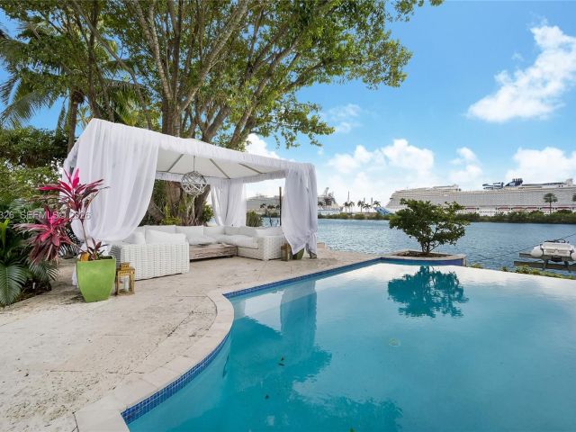 Home for rent at 100 Palm Ave - photo 7522744