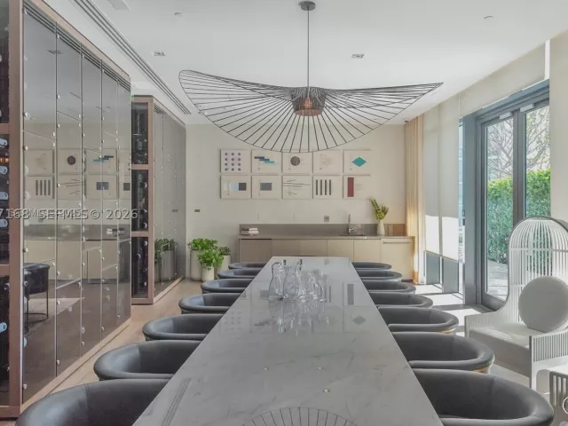 2-bedroom condo for sale in Miami - 480 NE 31st St 2405 - MondialRealty