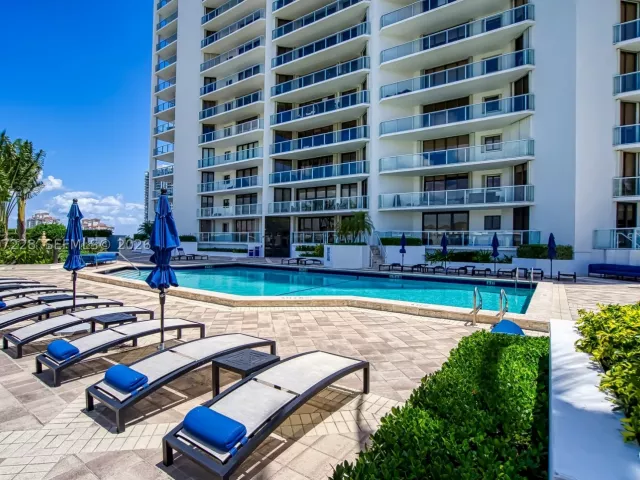 2-bedroom condo for rent in Aventura -  - MondialRealty