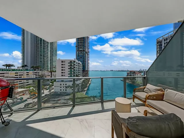 2-bedroom condo for sale in Miami - 460 NE 28th St 701 - MondialRealty