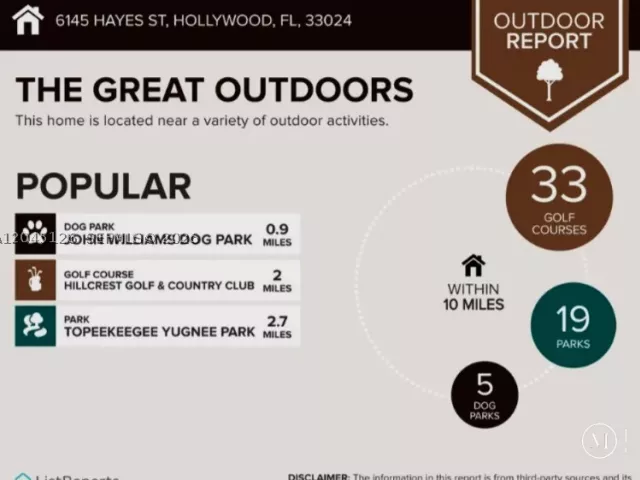 3-bedroom home for sale in Hollywood - 6145 Hayes St - MondialRealty