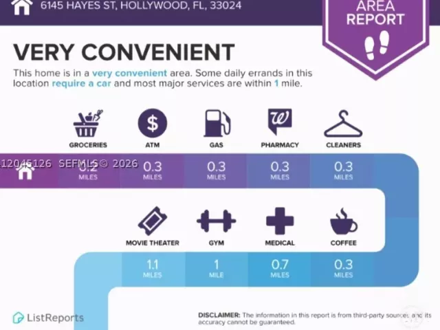 3-bedroom home for sale in Hollywood - 6145 Hayes St - MondialRealty