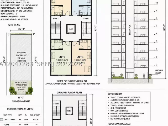 4-bedroom home for sale in Miami - 733 NW 4th Ave - MondialRealty