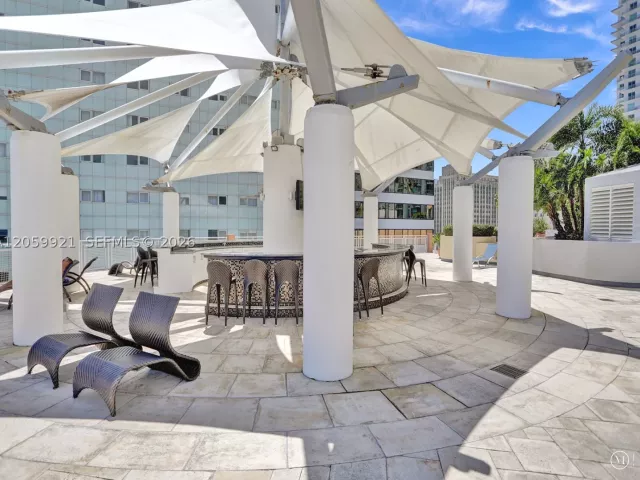 2-bedroom condo for rent in Miami - 244 Biscayne Blvd 3409 - MondialRealty