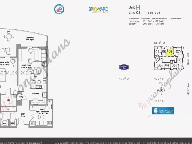 2-bedroom condo for rent in Fort Lauderdale - 315 NE 3rd Ave 1908 - MondialRealty