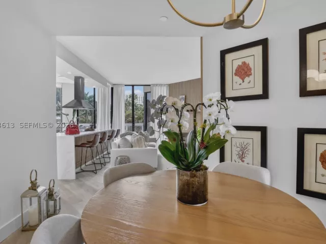 2-bedroom condo for rent in Aventura - 20185 E Country Club Dr 204 - MondialRealty