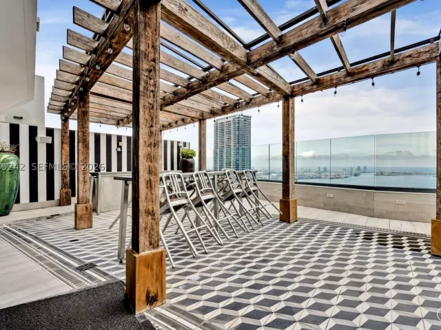 3-bedroom condo for rent in Miami - 1300 S Miami Ave 2905 - MondialRealty