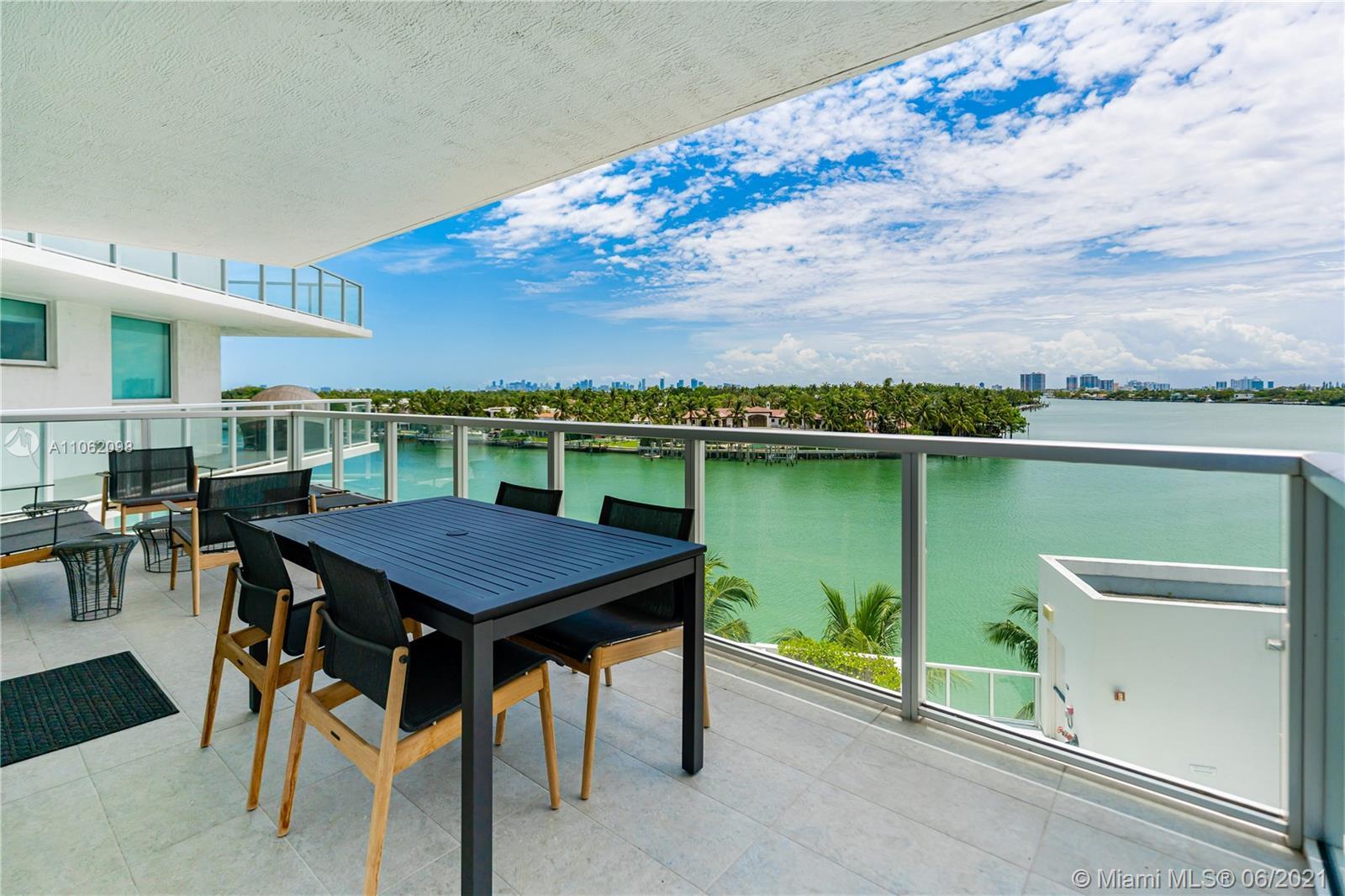 Eden House - Condos for sale on Miami Beach Waterfront